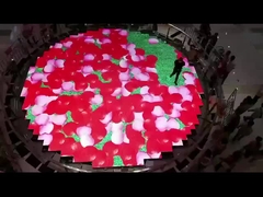 Het huur geleide scherm